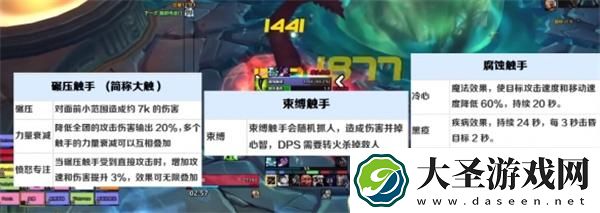 魔兽世界尤格萨隆怎么打