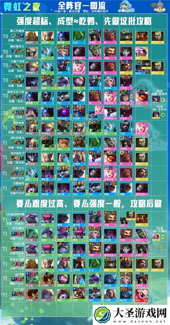 金铲铲之战霓虹之夜双人模式怎么玩