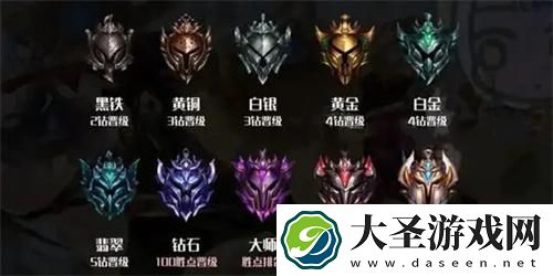 命运方舟恶魔犬在哪
