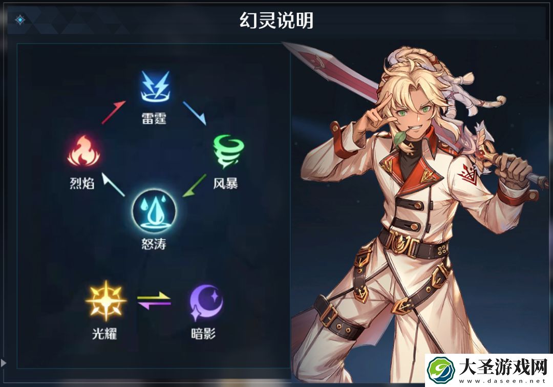 诺亚之心幻灵有什么属性