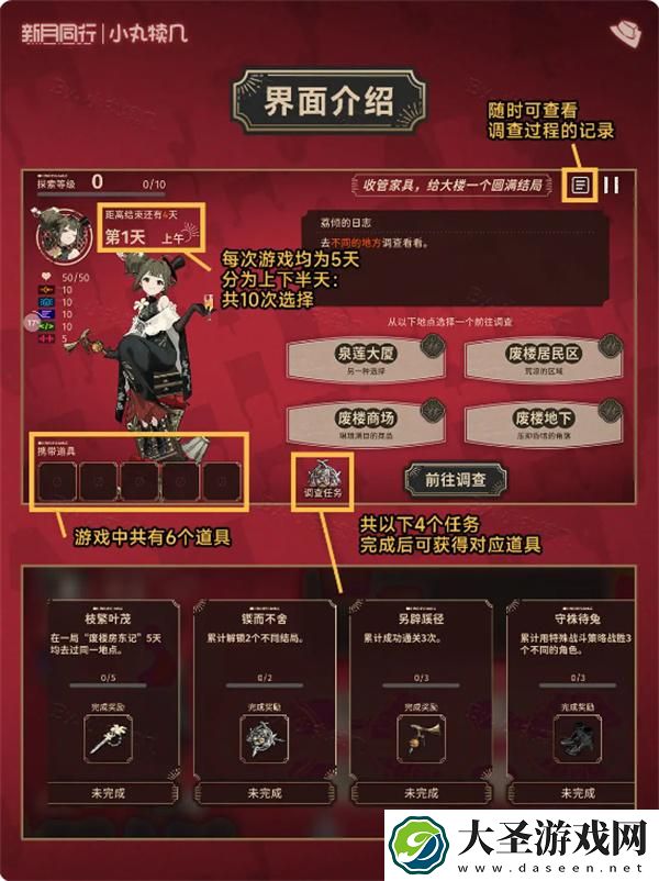 新月同行废楼房东记结局有哪些