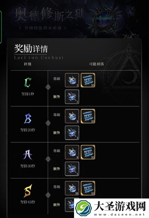爆裂魔女奥德修斯之狱玩法攻略