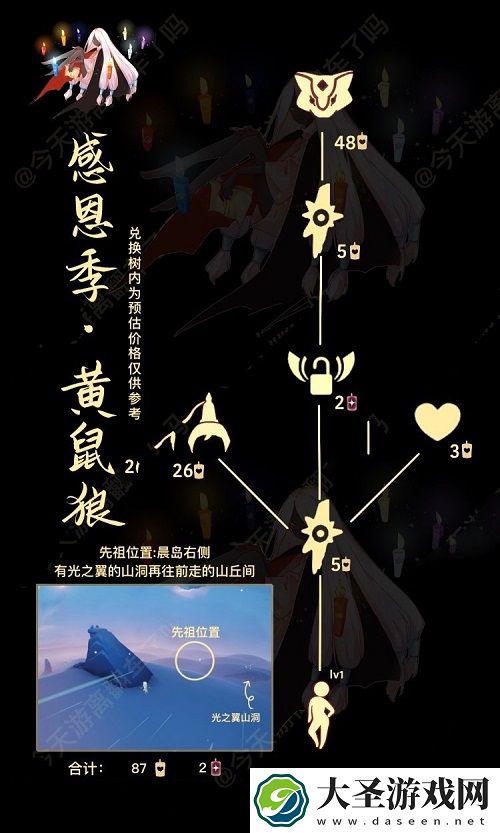 光遇黄鼠狼面具兑换方法一览2021