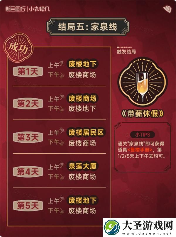 新月同行废楼房东记结局有哪些