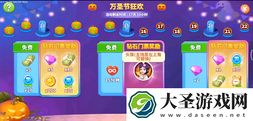 舌尖上的小镇万圣节魔女头像获取攻略