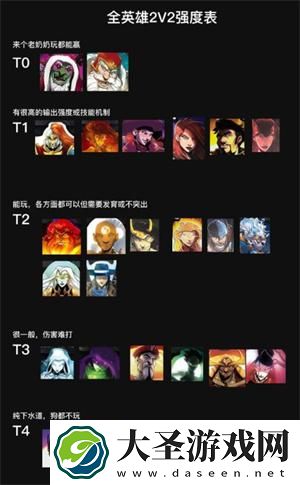 王者荣耀2V2哪个英雄比较强势