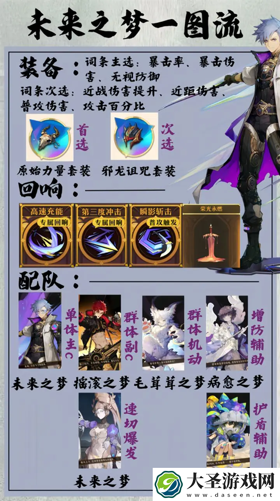 无尽梦回未来之梦一图流养成攻略