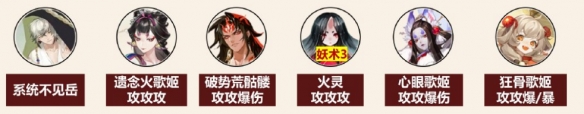 阴阳师观山不见第一天怎么打