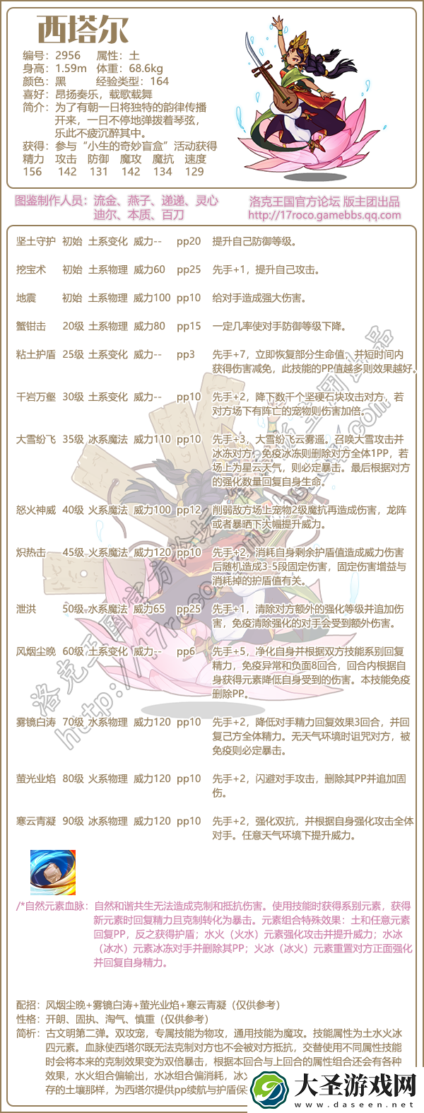 洛克王国西塔尔什么性格好