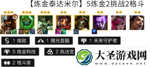 金铲铲之战炼金泰达米尔阵容怎么搭配