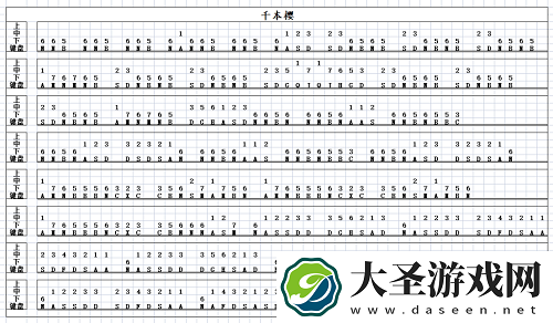 原神千本樱琴谱分享