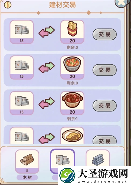 我的休闲时光家园快速赚钱攻略指南