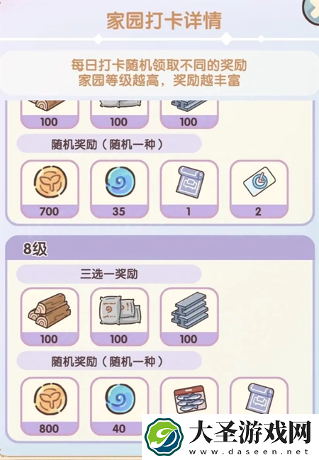我的休闲时光家园快速赚钱攻略指南