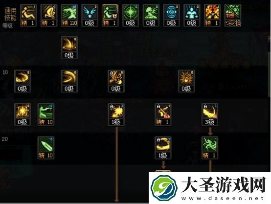 DNF2025特工怎么加点