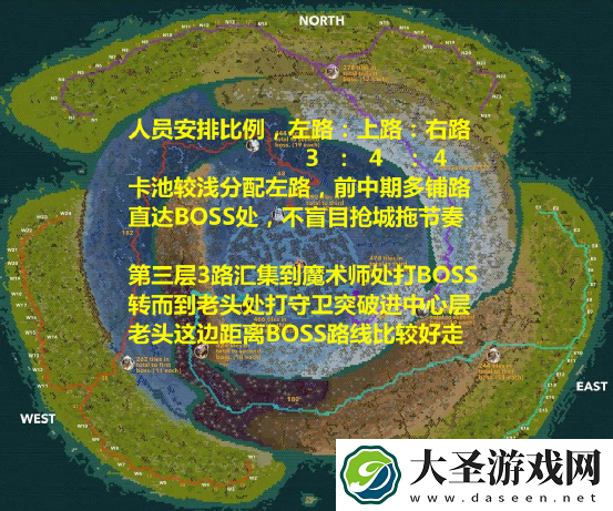 剑与远征神往区S6团本怎么打