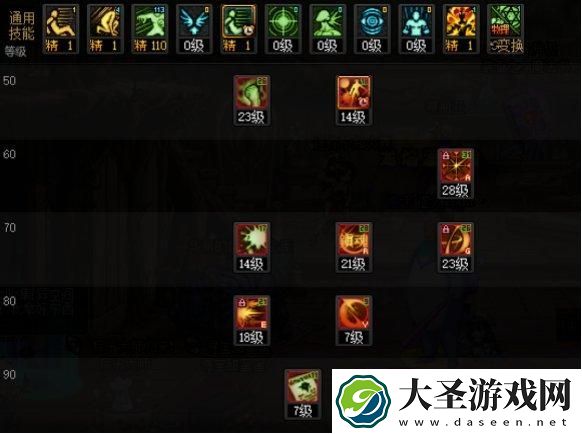 DNF2025特工怎么加点