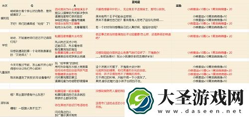 光与夜之恋派送糖果夏鸣星选项攻略