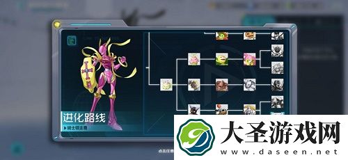数码宝贝新世纪骑士领主兽阵容搭配推荐