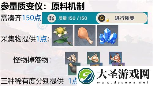 原神参量质变仪产出规律