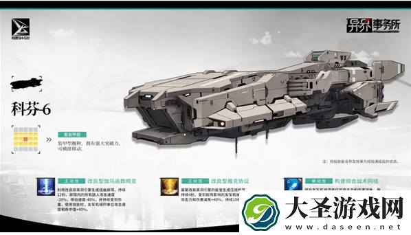 异界事务所科芬6怎么造