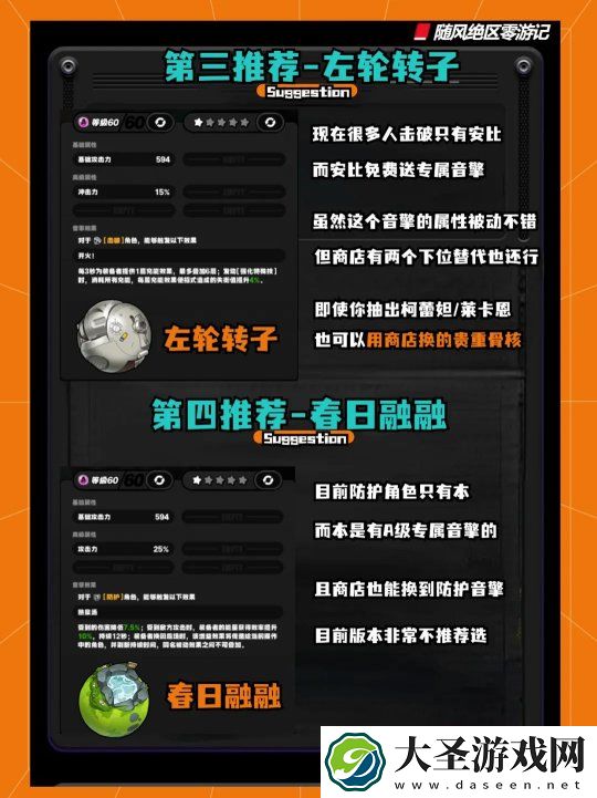 绝区零大月卡音擎选哪个