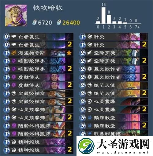 炉石传说牧师卡组代码