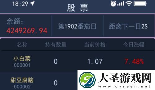 甜狗模拟器怎么炒股赚钱
