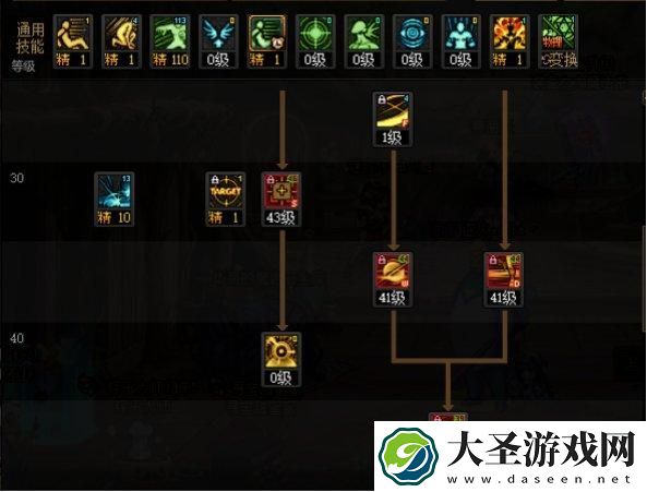 DNF2025特工怎么加点