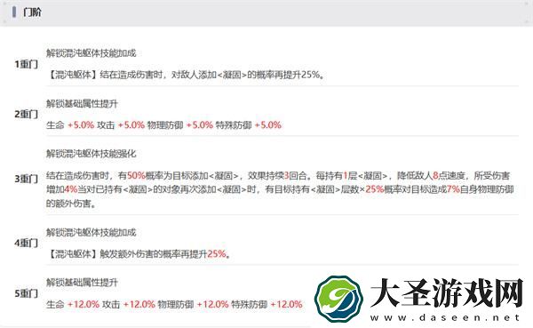 新月同行结值得抽吗