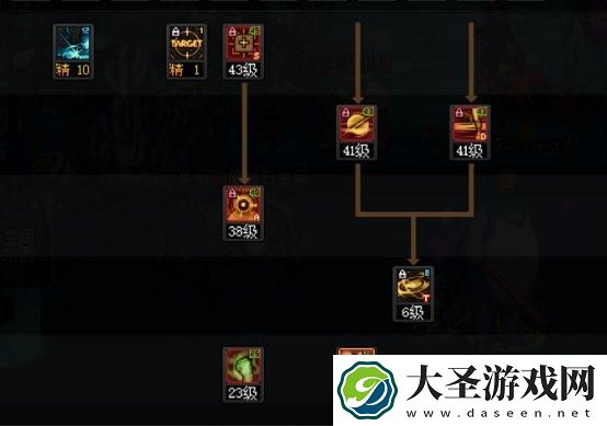 DNF2025特工怎么加点