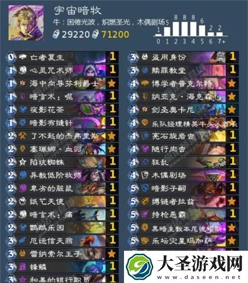 炉石传说牧师卡组代码