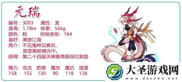 洛克王国元瑞亲密度怎么加点