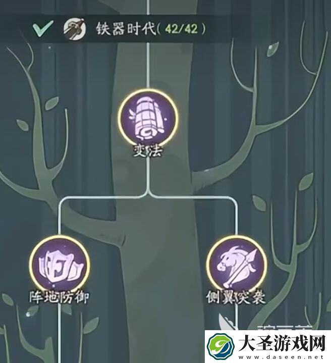 时光大爆炸怎么晋升时代