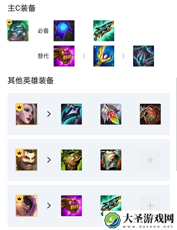 金铲铲之战执事VIP火男阵容怎么搭配