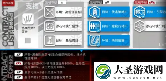 明日方舟遗弃地块等级8怎么过