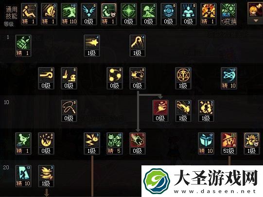 DNF2025魔道怎么加点
