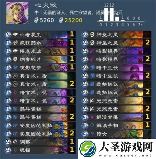 炉石传说牧师卡组代码
