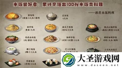 明日之后牛奶食谱配方有哪些
