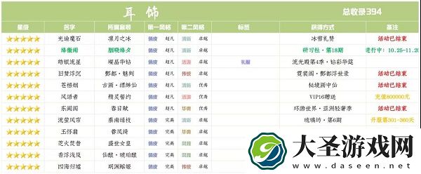 爱江山更爱美人手游研习社胭晓绛夕分析
