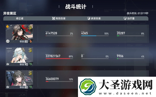 深空之眼梵轮帕尔瓦蒂阵容搭配攻略