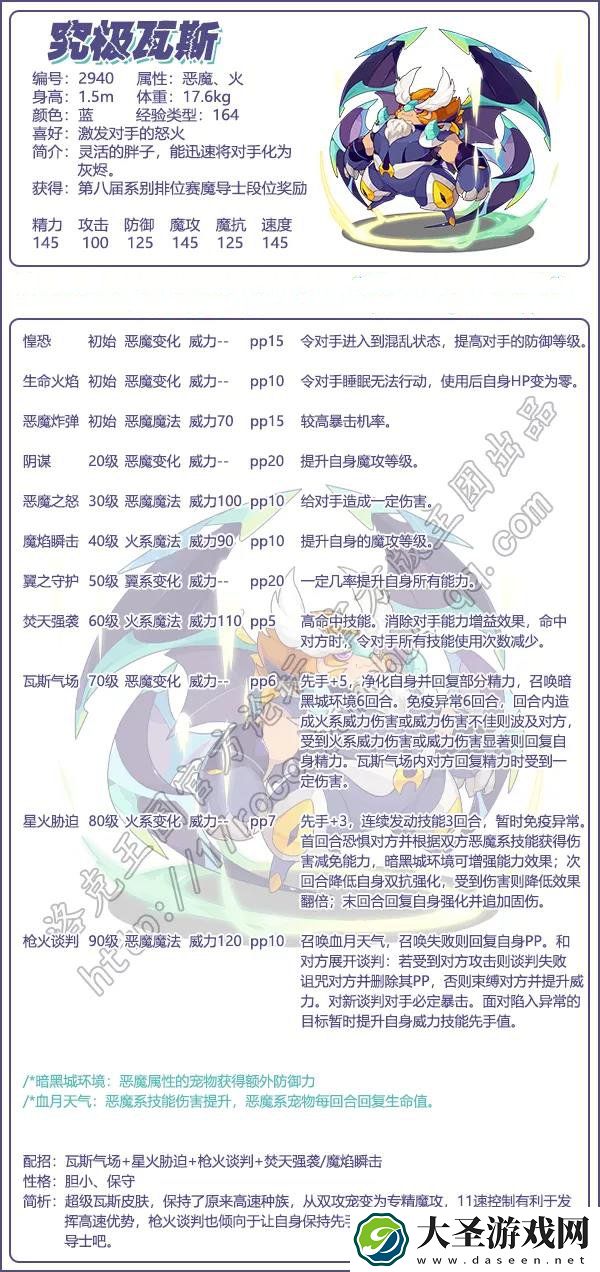 洛克王国究极瓦斯技能表
