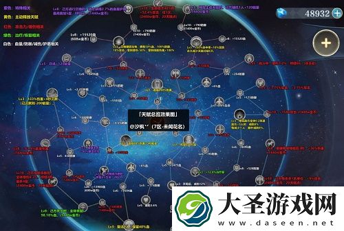 姬斗无双天赋加点攻略