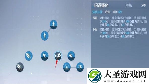 诺亚之心双刀技能天赋怎么加点