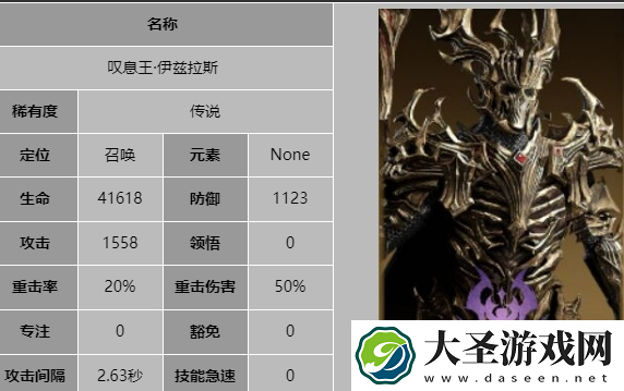 龙息神寂叹息王伊兹拉斯技能是什么