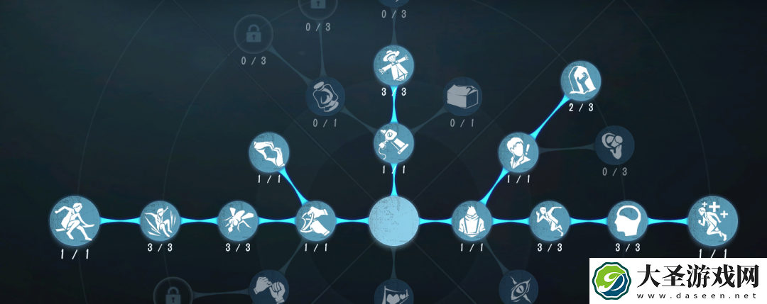 第五人格咒术师天赋怎么加点