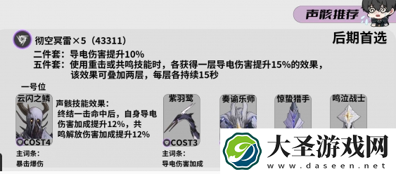 鸣潮灯灯声骸词条怎么选