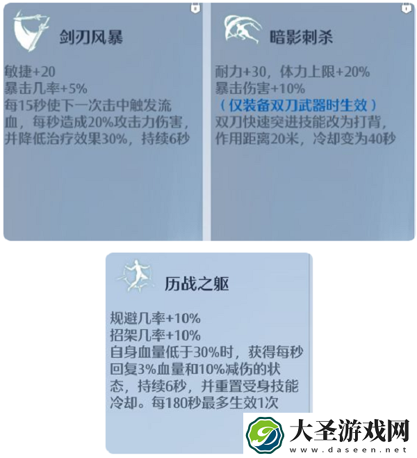 诺亚之心双刀技能天赋怎么加点