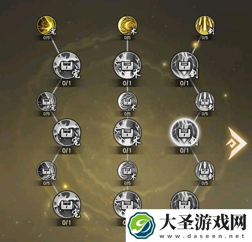 以仙之名金系飞剑神纹选择攻略