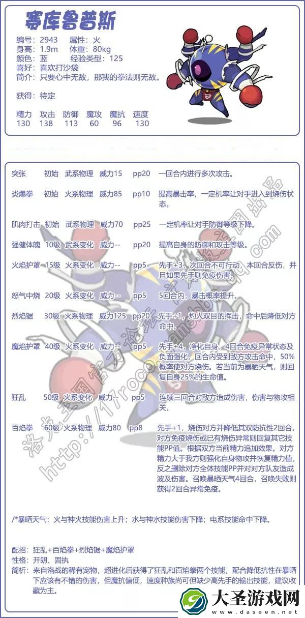 洛克王国赛库鲁普斯技能表