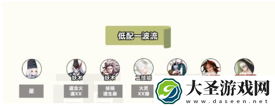 阴阳师不见岳真蛇低配阵容怎么搭配